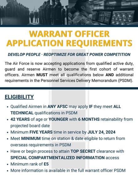 USAF Accepting Applications for Cyber Warrant Officers