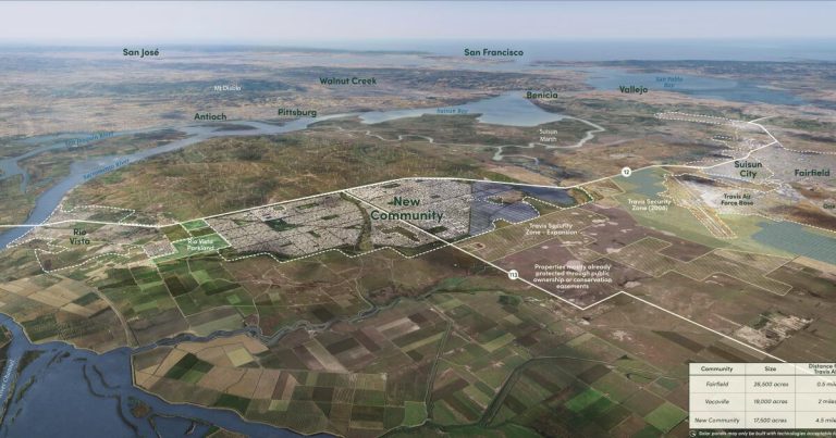 Campaign to erect new city in rural Solano County submits ballot signatures