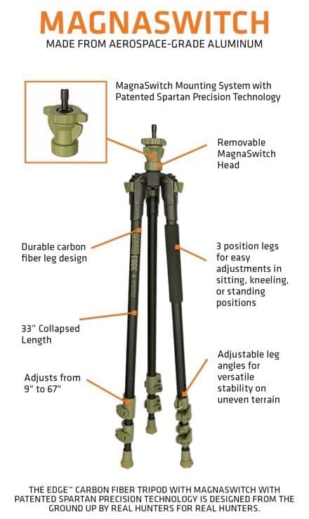 New from Primo Hunting, the Edge Carbon Fiber Tripod