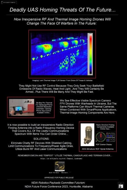 NDIA Future Forces Conference Poster #4 – Deadly UAS Homing Threats of the Future