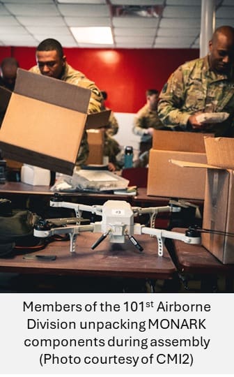 Soldier-Driven Tactical Innovation: Empowering the Warfighter and Shaping Modern Warfare